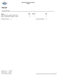 High Schools By Course Report[removed]Subject: Art  Course: ART 1199