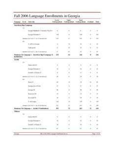 Fall 2006 Language Enrollments in Georgia Language Upper Undergraduate