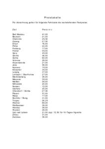 Fahrtkostenabrechnung_12Fahrtkostenabrechnung_2013.pdf