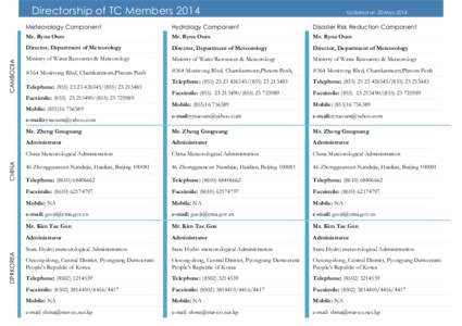 CAMBODIA  Directorship of TC Members 2014 Meteorology Component Mr. Ryna Oum