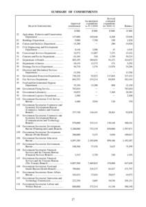 Federal administration of Switzerland / Census and Statistics Department / Food and Health Bureau / Legislative Council of Hong Kong / Commerce and Economic Development Bureau / Customs and Excise Department / Government of Hong Kong / Treasury Board Secretariat / Government / Hong Kong / Government Secretariat