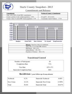 Justice / Probation officer / Probation / Criminal law / Law / Parole