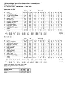 Official Basketball Box Score -- Game Totals -- Final Statistics Valparaiso vs Miami[removed]:00 PM ET at Millett Hall, Oxford, Ohio Valparaiso 59 • 3-4 Total 3-Ptr