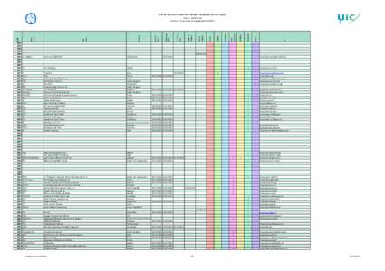 Types of business entity / Austrian law / German law / Swiss law / Deutsche Bahn / Gesellschaft mit beschränkter Haftung / Community of European Railway and Infrastructure Companies / CTL Logistics / Rhenus / Transport / Land transport / Rail transport in Europe