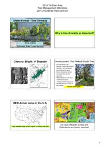 2014 Tri River Area Pest Management Workshop 207 Ornamental Pest Control I Urban Forest - Tree Diversity