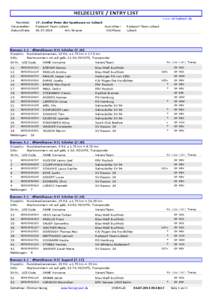 MELDELISTE / ENTRY LIST www.rst-luebeck.de Renntitel: Veranstalter: Datum/Date: