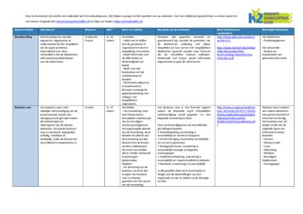 Deze instrumenten zijn slechts een onderdeel van het evaluatieproces. Wij helpen u graag met het opzetten van uw evaluatie. Voor een vrijblijvend gesprek kunt u contact opnemen met Arwen Hoogenbosch (Arwen.hoogenbosch@k2