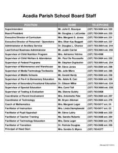 Acadia Parish School Board Staff POSITION NAME  TELEPHONE