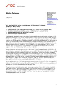 Media Release 1 April 2015 SIX Swiss Exchange Ltd SIX Structured Products Exchange Ltd