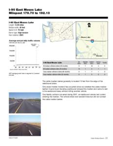 Jersey barrier / Central reservation / Washington State Department of Transportation / Transport / Car safety / Cable barrier