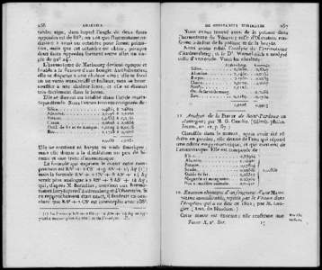 256  DE SUBSTANCES rrirnRALFs. ANALYSES