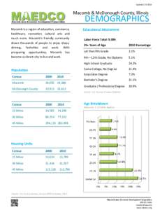 Updated: [removed]Macomb & McDonough County, Illinois DEMOGRAPHICS