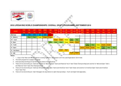 2016 LIFESAVING WORLD CHAMPIONSHIPS: OVERALL DRAFT PROGRAMME: SEPTEMBER 2016 THU FRI  SAT