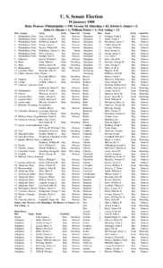 North Carolina General Assembly of 2001–2002 / British people / State governments of the United States / New Hampshire House of Representatives