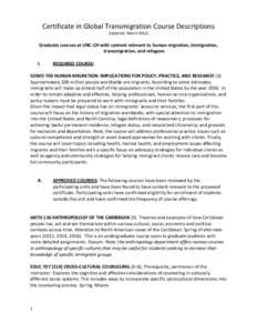 Cultural geography / Economic geography / Globalization / Postmodernism / Sociocultural evolution / Environmental history / Cultural competence / Immigration / International relations / Cultural studies / Health / Science