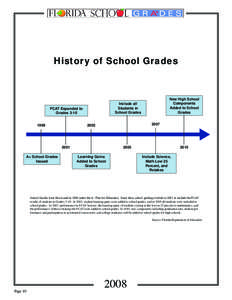 School Grades Timeline 08