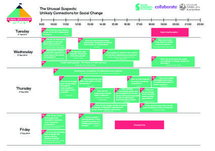 Social innovation / Sociology / Creativity / NESTA / Psychology / Mind / Educational psychology / Civil society / Innovation