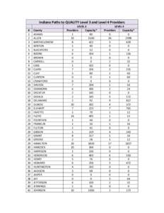 Indiana Paths to QUALITY Level 3 and Level 4 Providers # [removed]