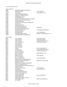 Provinces and territories of Canada / Geography of Canada / Northern Canada / Beaufort Sea / Yukon / Braeburn Lodge