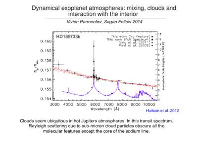 Dynamical exoplanet atmospheres: mixing, clouds and interaction with the interior Vivien Parmentier, Sagan Fellow 2014 HD189733b  Huitson et al. 2012