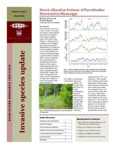 Volume 2, Issue 1 March 2010 Starch Allocation Patterns of Parrotfeather Harvested in Mississippi By Ryan Wersal and