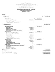 Republic of the Philippines DEPARTMENT OF ENVIRONMENT & NATURAL RESOURCES Regional Office IV, MIMAROPA 1515 L&S Bldg. Roxas Blvd. Ermita Manila  CONSOLIDATED REPORT OF INCOME