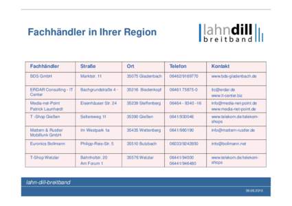 Übersicht Rgionalpartner aktuell LDK