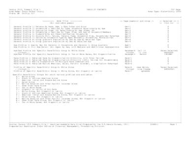 Census 2010, Summary File 1 Area Name: Grays Harbor County State: WA County: 027 TABLE OF CONTENTS