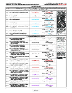 Federal Geographic Data Committee  U.S. Geological Survey Open-File Report 99–430 Public Review Draft - Digital Cartographic Standard for Geologic Map Symbolization