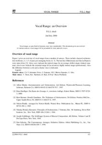 VOCAL RANGE  F.G.J. Absil Vocal Range: an Overview F.G.J. Absil