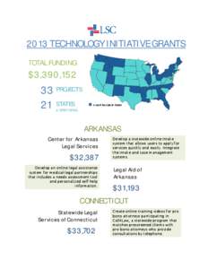 2013 TECHNOLOGY INITIATIVE GRANTS TOTAL FUNDING $3,390,[removed]PROJECTS