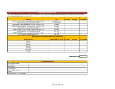 Refrigeration Retrofit Worksheet Note: See Refrigeration Equipment Specifications in the Policies and Procedures Manual for program requirements. References to specific Manual sections are provided for each measure in [ 