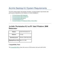 ArcInfo Desktop 8.2 System Requirements This PDF contains system requirements information, including hardware requirements, best performance configurations, and limitations, for ArcInfo Desktop 8.2. PC-Intel Windows 2000