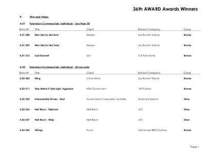 36th AWARD Awards Winners A Film and Video  A.01