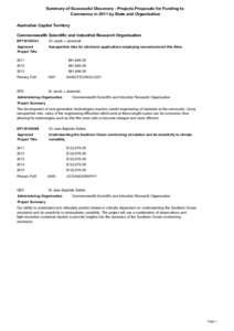 Summary of Successful Discovery - Projects Proposals for Funding to Commence in 2011 by State and Organisation Australian Capital Territory Commonwealth Scientific and Industrial Research Organisation DP110105341