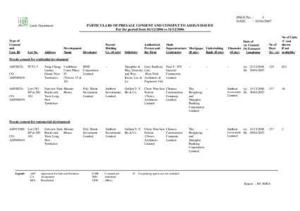 Tung Chung / Fairview Park / Chow Chow / Mortgage law / Poly (Hong Kong) Investments / Lantau Island