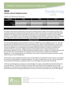 SESA Enhance Internal Auditing Function[removed]BIENNIAL BUDGET Request