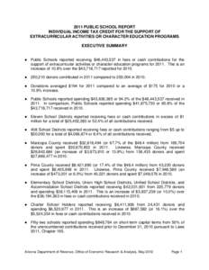2011 PUBLIC SCHOOL REPORT INDIVIDUAL INCOME TAX CREDIT FOR THE SUPPORT OF EXTRACURRICULAR ACTIVITIES OR CHARACTER EDUCATION PROGRAMS EXECUTIVE SUMMARY ● Public Schools reported receiving $48,443,537 in fees or cash con