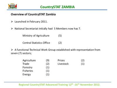 CountrySTAT ZAMBIA Overview of CountrySTAT Zambia  Launched in February 2011.  National Secretariat initially had 5 Members now has 7. Ministry of Agriculture