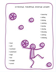 catching, throwing, kicking games  • bouncing • rolling • kicking • catching