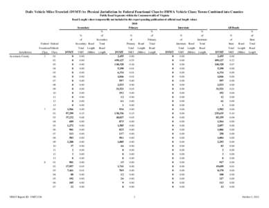 Daily Vehicle Miles Traveled (DVMT) by Physical Jurisdiction by Federal Functional Class by FHWA Vehicle Class; Towns Combined into Counties  Federal Federal Jurisdiction  FunctionalVehicle