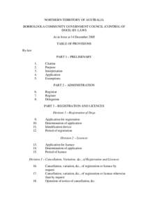 NORTHERN TERRITORY OF AUSTRALIA BORROLOOLA COMMUNITY GOVERNMENT COUNCIL (CONTROL OF DOGS) BY-LAWS As in force at 14 December 2005 TABLE OF PROVISIONS By-law