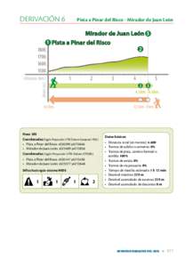 DERIVACIÓN 6	  Pista a Pinar del Risco - Mirador de Juan León Mirador de Juan León 3 1 Pista a Pinar del Risco