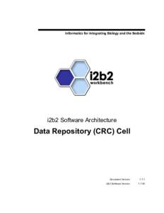 Informatics	
  for	
  Integrating	
  Biology	
  and	
  the	
  Bedside	
    i2b2 Software Architecture Data Repository (CRC) Cell