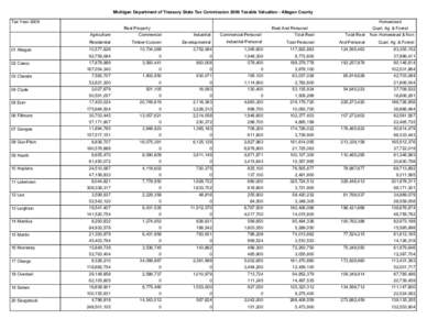 Michigan Department of Treasury State Tax Commission 2009 Taxable Valuation - Allegan County Tax Year 2009 Homestead Real Property Agriculture