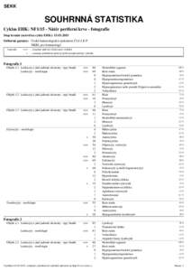 SEKK  SOUHRNNÁ STATISTIKA Cyklus EHK: NF1/15 - Nátěr periferní krve - fotografie Stop termín (uzávěrka cyklu EHK): Odborná garance: Česká hematologická společnost ČLS J.E.P.