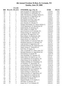 4th Annual Freedom 5k Run, St. Germain, WI Sunday, June 29, 2008 CLASS ID# PLACE PLACE  FINISHER, Age, City, St.