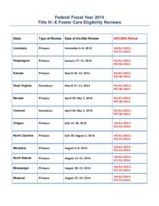 FFY 2014 Title IV-E Reviews Schedule