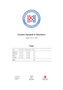 Croatian Olympiad in Informatics Zagreb, April 2nd 2016 Tasks Task