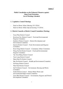 Annex 2 Public Consultation on the Enhanced Measures against Shop Front Extensions List of Meetings Attended  1. Legislative Council Meetings